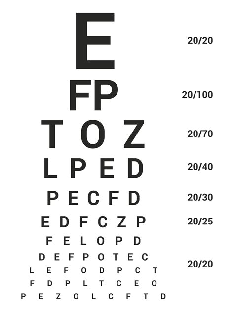 Free Eye Exam Chart Printable 4