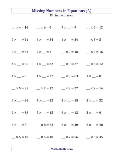 Free Fill In The Blank Worksheet Templates For Math