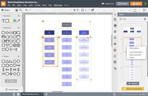 Free Flowchart Template in Lucidchart