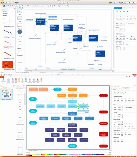 Free Flowchart Template in Visio