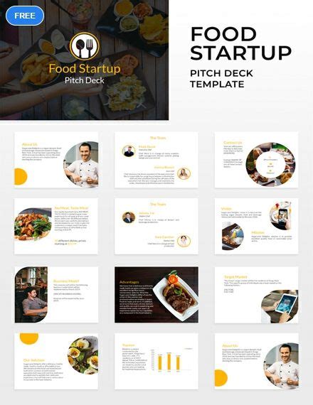 Free Food Startup Pitch Deck Essential Components