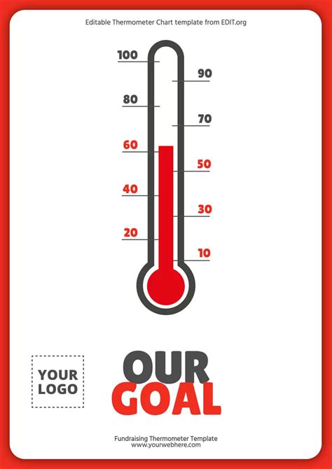 Free Goal Thermometer Printable Template