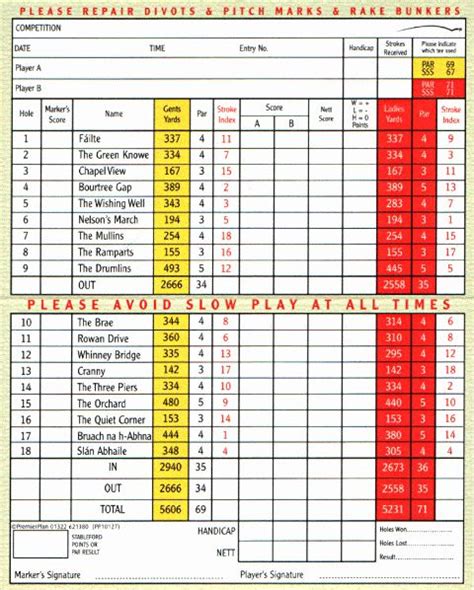 Free Golf Scorecard Template Excel Spreadsheet