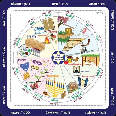 Free Hebrew Calendar Printables