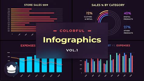 Free Infographic After Effects Templates