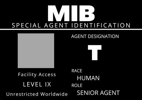 Free MIB Badge Template