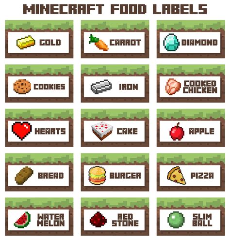 Free Minecraft food labels printables for kids