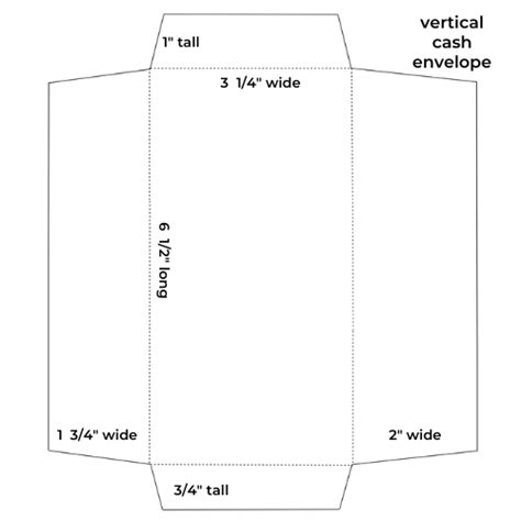 Various money envelope templates printed and organized