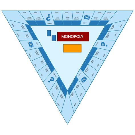 Free Monopoly Template