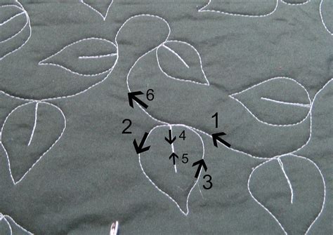 Free motion quilting pattern - leaves