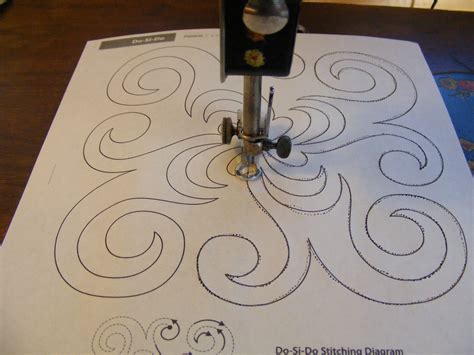 Free motion quilting templates