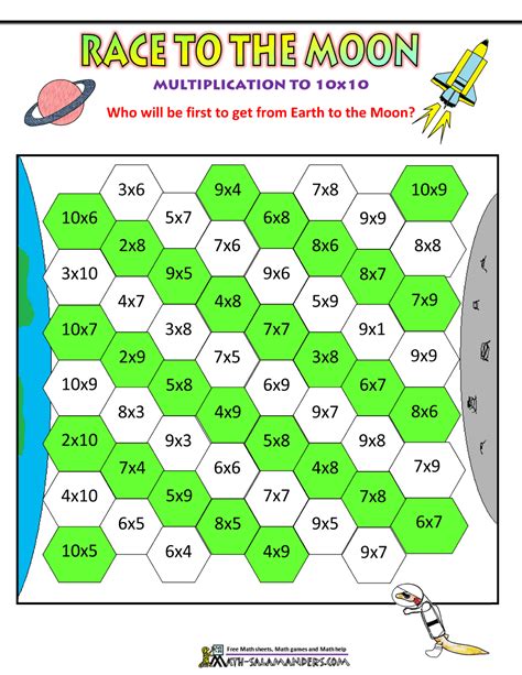 Free Multiplication Games