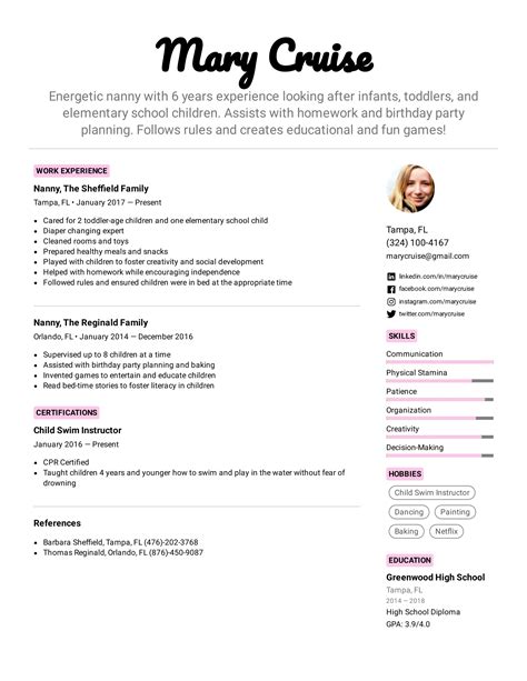 free nanny resume templates