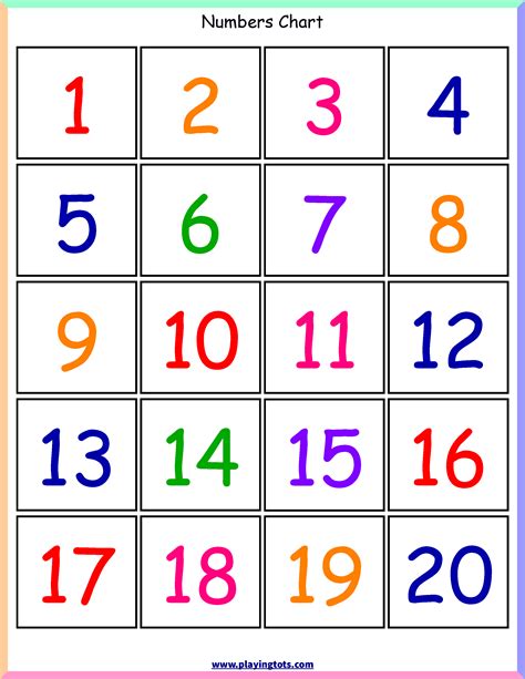 Free Number Chart Template for Kids