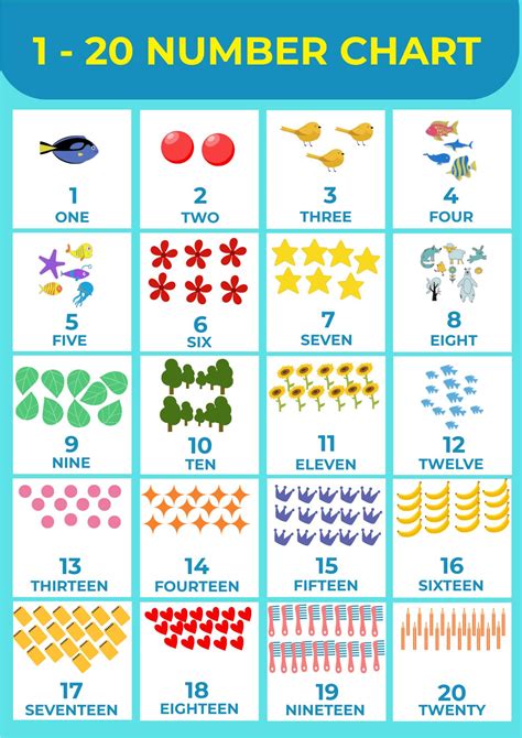 Free Number Chart Templates for Kids