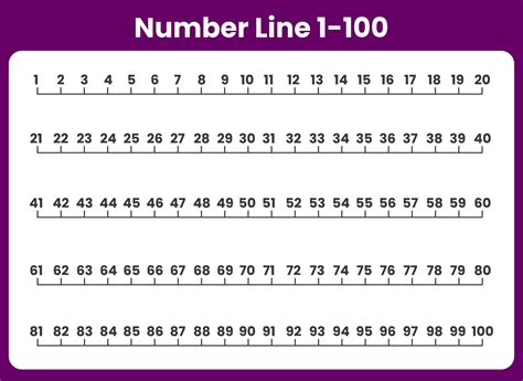 Free Number Line Template Printable