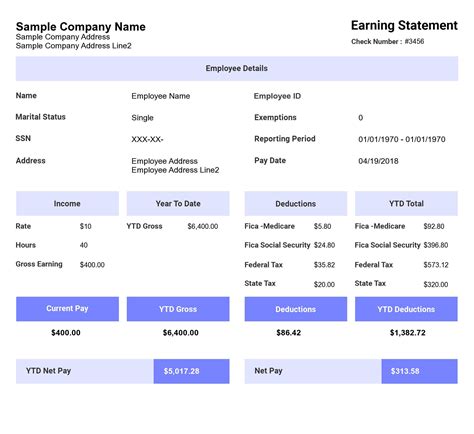 Free Pay Stub Templates