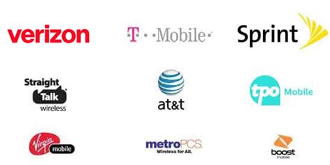 Free Phone Service Providers in Texas