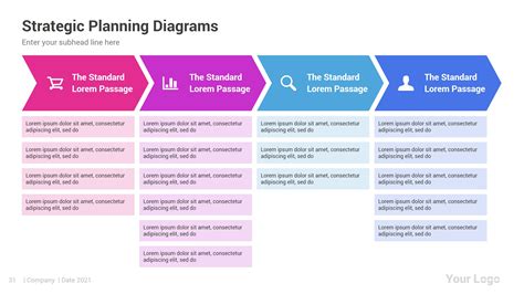 Free Planning PowerPoint Template 3