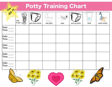 Free Potty Training Chart Printables