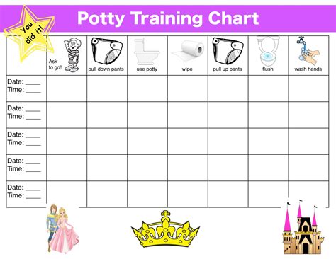 Printing potty training charts