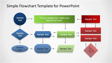 Free PowerPoint Flowchart Templates for Students