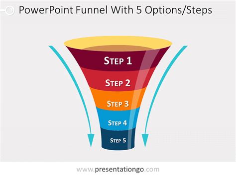 Free PowerPoint Funnel Template Design 5