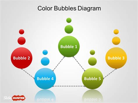 Free PPT Bubble Chart Template