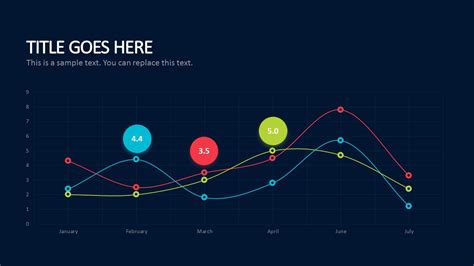 Free PPT Line Chart Template