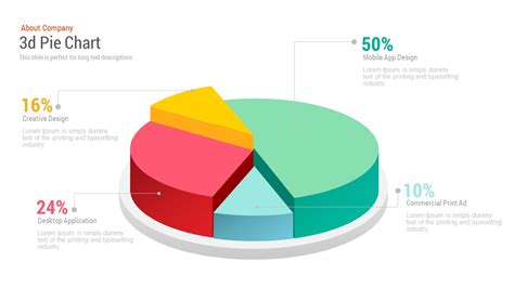 Free PPT Pie Chart Template