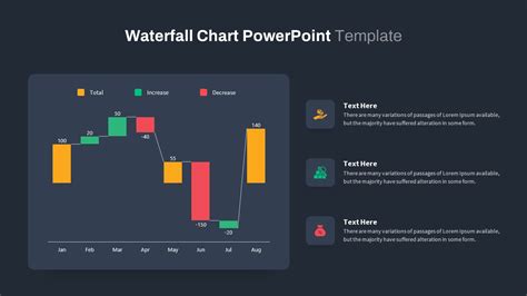 Free PPT Waterfall Chart Template