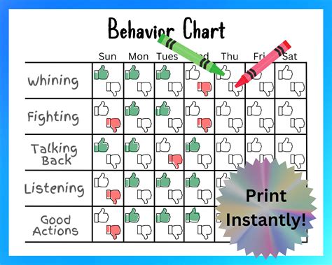 Free Printable Behavior Charts for Kids