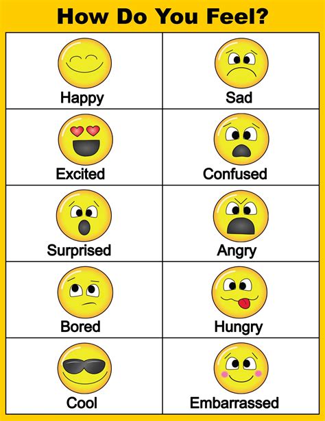 Free Printable Emotion Charts