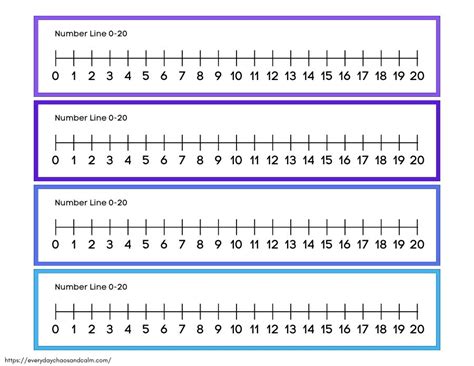 Free printable number line resources