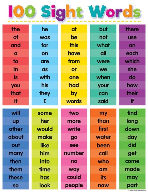 Image of free printable sight words for kids