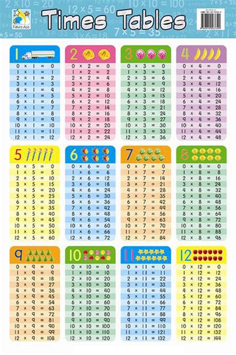 Free Printable Time Tables for Students