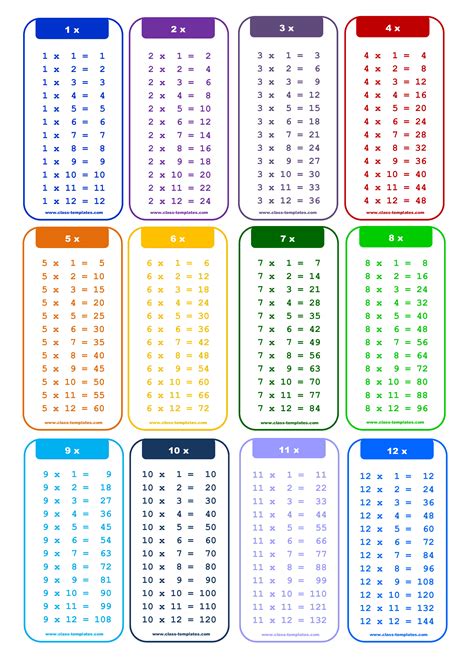 Free Printable Time Tables for Teachers