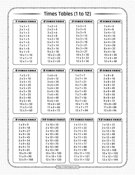 Free Printable Times Table Worksheet