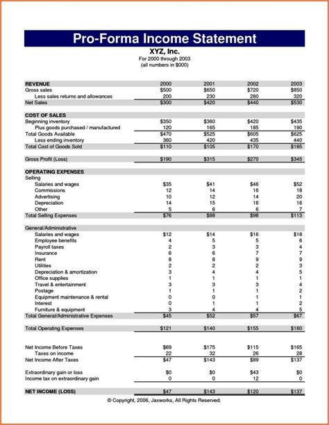 Free Pro Forma Income Statement Template Excel