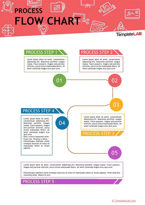 Free Process Flow Chart Template for PowerPoint