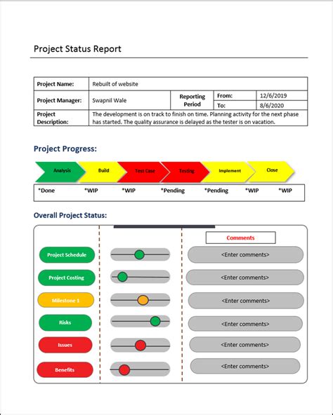 Access to Free Project Status Report Templates