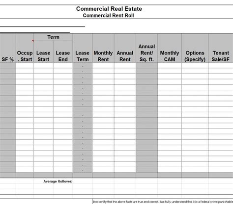 Free Rent Roll Template in Excel