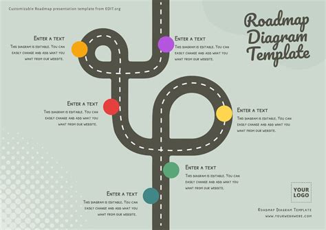 Free Roadmap Templates