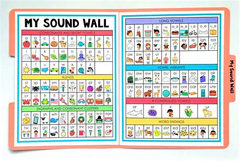 Free Sound Wall Templates