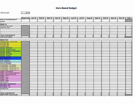 Where to find free blank spreadsheet templates