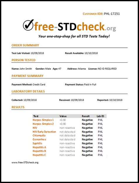 Free STD test results template download