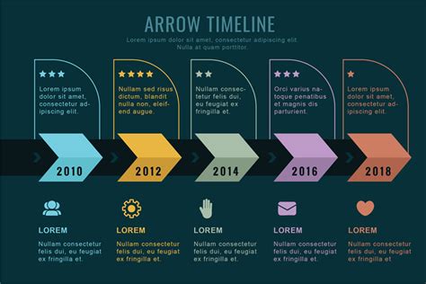 Free Timeline Infographic Template