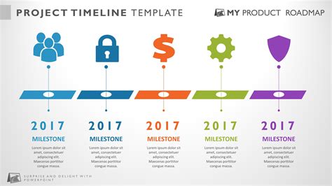 Free Timeline Template for Project Management