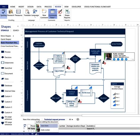 Free Visio Organization Chart Template Download