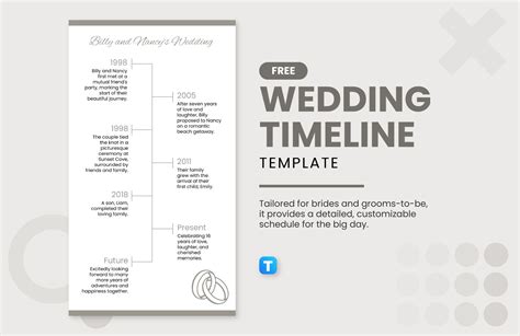 Free Wedding Timeline Template Example 4